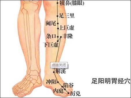 如何从头到脚观察人体健康状况 - 别有病 Byb.c