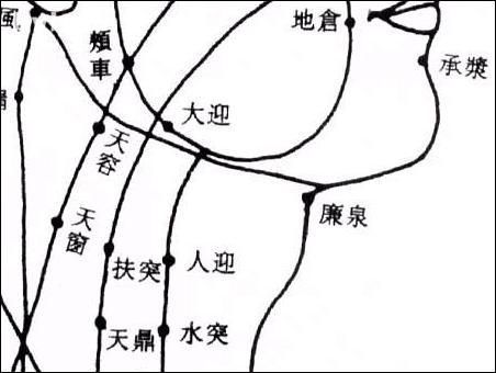 它和位于足背胫前动脉搏动处的趺阳脉同属足阳明胃的脉.