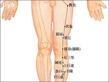 梁丘