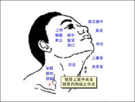 颈臂_准确位置_功效_怎么按摩_别有病
