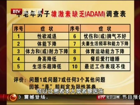 中老年男子雄激素缺乏(adam)调查表