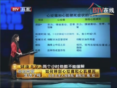 BTV健康北京你的血管生锈了吗-高血脂