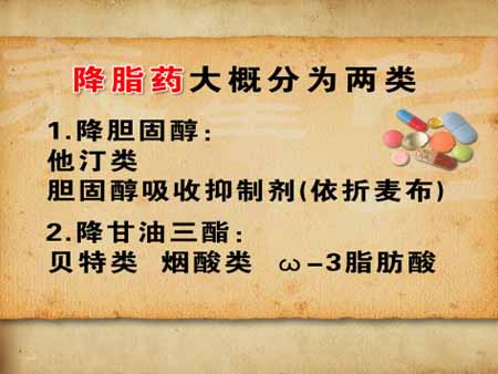 降脂药大概分为两类:1.降胆固醇2.降甘油在酯