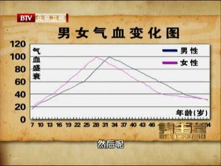 byb.cn byb.cn