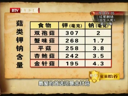 byb.cn byb.cn