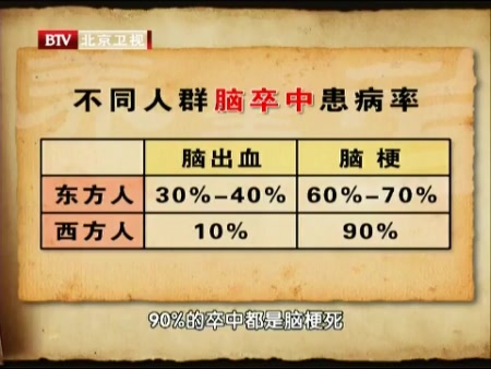 byb.cn byb.cn