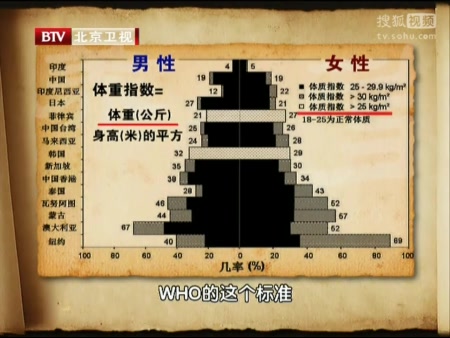 byb.cn byb.cn