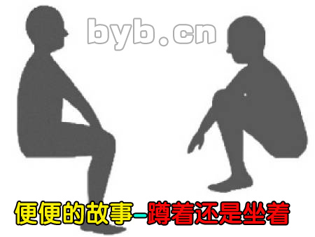 byb.cn byb.cn