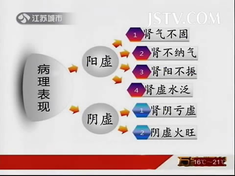 byb.cn byb.cn