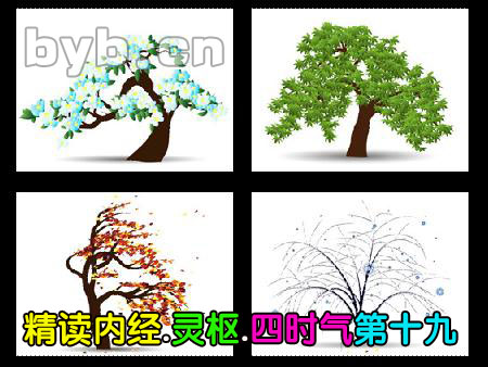 精读内经.灵枢.四时气第十九
