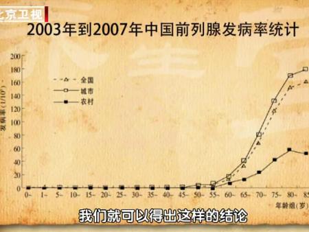 byb.cn byb.cn