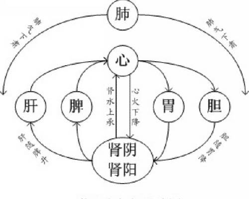 byb.cn byb.cn