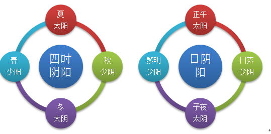 byb.cn byb.cn