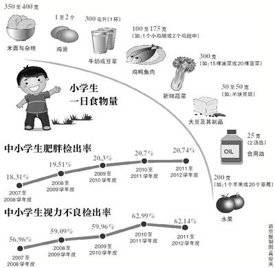 byb.cn